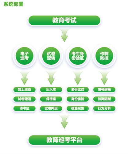 3-23111F9320a93 bti体育·(中国)官方网站 - APP下载