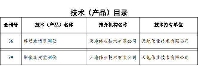 3-2312121RPHY bti体育·(中国)官方网站 - APP下载