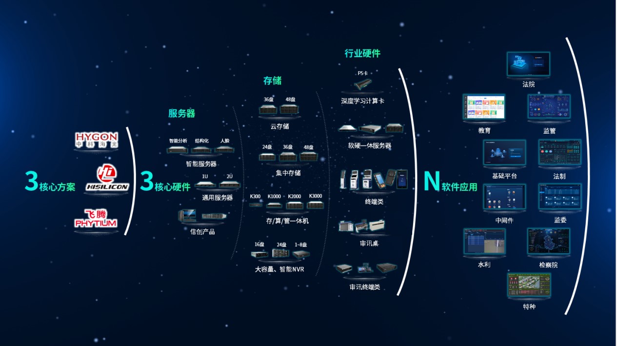 3-24112010230W04 bti体育·(中国)官方网站 - APP下载