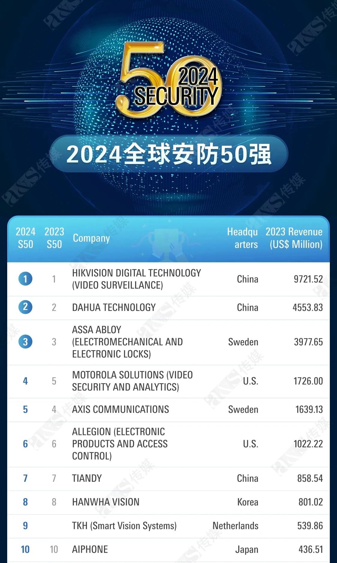 3-241120104923100 bti体育·(中国)官方网站 - APP下载