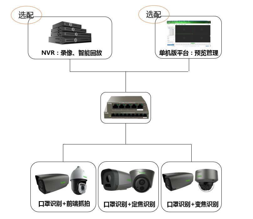 3-200314110455295 bti体育·(中国)官方网站 - APP下载