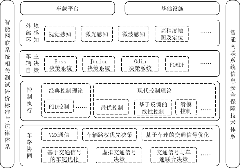 3-220321132920c6 bti体育·(中国)官方网站 - APP下载