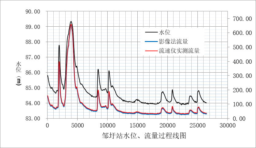 3-23011GP953S0 bti体育·(中国)官方网站 - APP下载